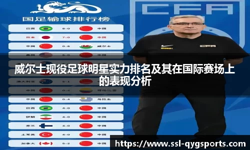 威尔士现役足球明星实力排名及其在国际赛场上的表现分析